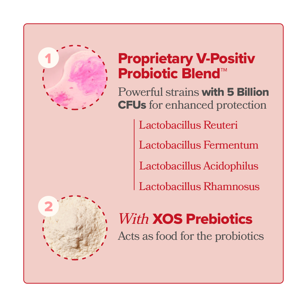 URO Vaginal Probiotic Capsule - 3 Bottles